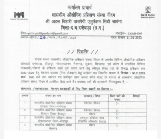 RECRUITMENT 2023 : शासकीय औद्योगिक प्रशिक्षण संस्था दन्तेवाड़ा में वेकेंसी, रिक्त पदों पर भर्ती के लिए आवेदन पत्र आमंत्रित…