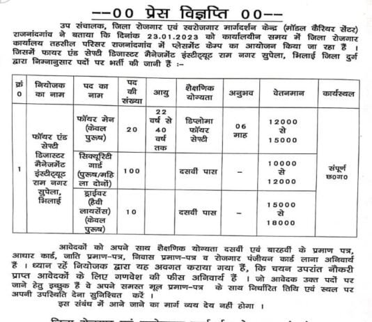 राजनांदगांव : राजनांदगांव में प्लेसमेंट केम्प का आयोजन,फायर एंड सेफ्टी डिजास्टर मैनेजमेंट इंस्टीट्यूट में निम्न पदों पर भर्ती…