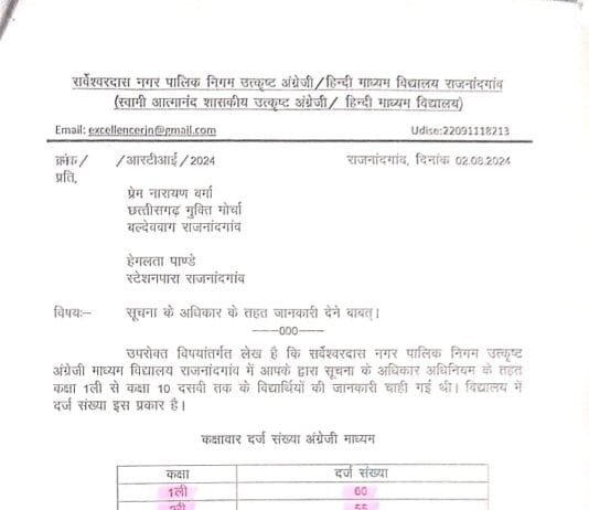 राजनांदगांव : आत्मानंद स्कूल में पैसे लेकर प्रवेश देने के मामले की हुई शिकायत…