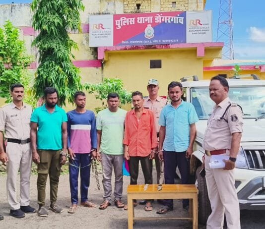 राजनांदगांव : मानसिक कमजोर युवती को घर मे अकेली पाकर आरोपी ने किया दुष्कर्म…