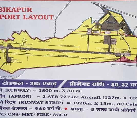 रायपुर : माँ महामाया एयरपोर्ट अंबिकापुर के शुरू होने से जुड़ा सीधे बड़े शहरों से…