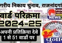 नगर पालिक निगम, राजनांदगांव नगरीय निकाय चुनाव वार्ड परिक्रमा 2024