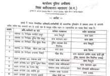 बलौदाबाजार: पुलिस विभाग में बड़ी फेरबदल, 38 पुलिसकर्मियों का स्थानांतरण…
