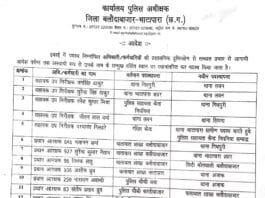 बलौदाबाजार: पुलिस विभाग में बड़ी फेरबदल, 38 पुलिसकर्मियों का स्थानांतरण…