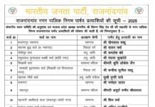 राजनांदगांव नगर निगम के सभी 51 वार्डों में अपने प्रत्याशियों का किया ऐलान, देखें पूरी लिस्ट…