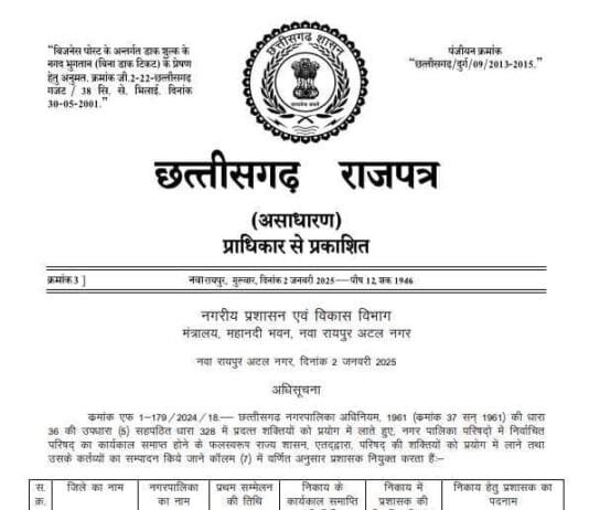 रायपुर : 47 नगर पालिकाओं में प्रशासकों की नियुक्ति…