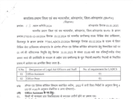 चपरासी और कार्यालय सहायक के पदों की भर्ती…