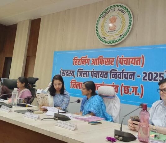 राजनांदगांव : 67 अभ्यर्थियों के नाम निर्देशन पत्र वैध और 1 नाम निर्देशन पत्र निरस्त…