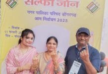 राजनांदगांव: अनन्तिम आकड़ों के अनुसार जिले के सभी 5 नगरीय निकाय क्षेत्रों के 120 वार्डों में मतदान का प्रतिशत 75.82 रहा…