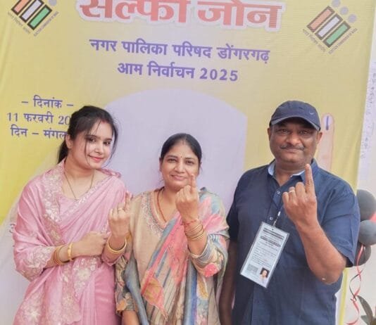 राजनांदगांव: अनन्तिम आकड़ों के अनुसार जिले के सभी 5 नगरीय निकाय क्षेत्रों के 120 वार्डों में मतदान का प्रतिशत 75.82 रहा…