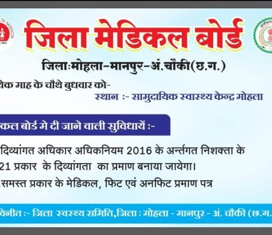मोहला: जिला मेडिकल बोर्ड का शुभारंभ…