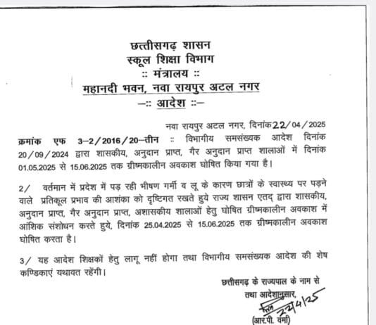 CG ग्रीष्मकालीन अवकाश ब्रेकिंग: छत्तीसगढ़ में समय से पहले ग्रीष्मकालीन अवकाश घोषित, 25 अप्रैल से 15 जून तक गर्मी की छुट्टियां…