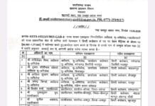 छत्तीसगढ़ ब्रेकिंग: प्रदेश के 18 तहसीलदार डिप्टी कलेक्टर बने, आदेश जारी…