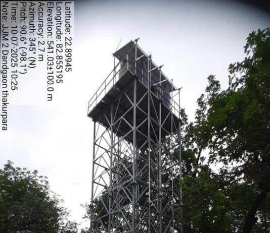 रायपुर : सौर ऊर्जा से पानी, बिजली एवं खेती में आ रहा सकारात्मक बदलाव…