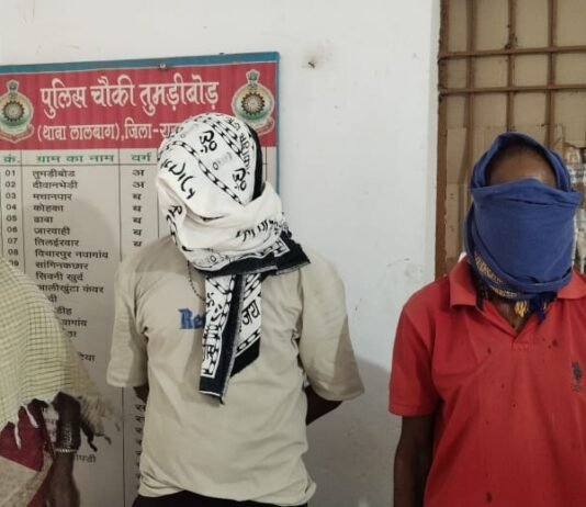 राजनांदगांव: दीवानभेड़ी में भीड़ ने युवक को पीट-पीटकर उतारा मौत के घाट, दो आरोपी गिरफ्तार, न्यायिक रिमांड पर जेल भेजे गए…