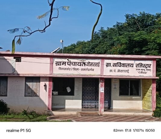 राजनांदगांव : जोरातराई,ठेकवा, ककरेल, परेवाडीह में खुलेआम बिक रही है शराब…