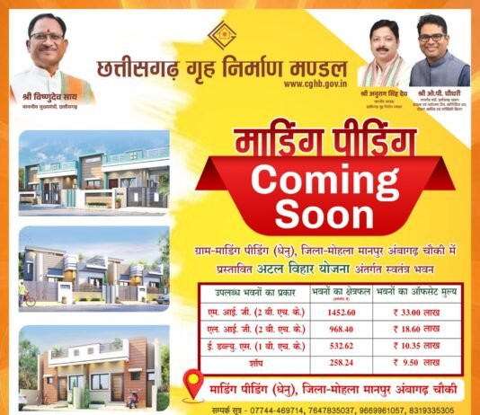 मोहला:अटल विहार योजना के तहत शीघ्र शुरू होगी आवासीय परियोजना…