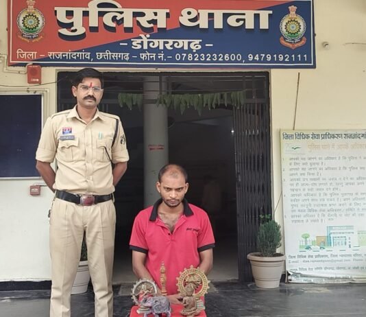 राजनांदगांव : प्रज्ञागिरी फार्महाउस से मूर्ति चोरी करने वाला आरोपी गिरफ्तार…