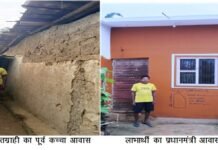 रायपुर : प्रधानमंत्री आवास योजना से कोरिया जिले में 17 हजार से अधिक परिवारों को मिला पक्का आशियाना…
