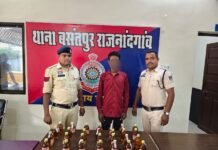 राजनांदगांव : बसंतपुर पुलिस की बड़ी कार्रवाई अवैध शराब बिक्री करते आरोपी को किया गिरफ्तार…