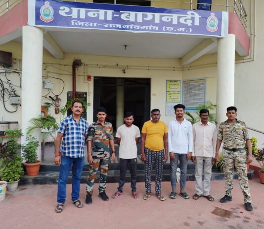 राजनांदगांव:गांव में अशांति फैलाने वाले चार लोगों पर बागनदी पुलिस की सख्त कार्रवाई…