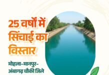 मोहला: जिला मोहला-मानपुर-अंबागढ़ चौकी में सिंचाई सुविधा में हुआ विस्तार…