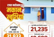 मोहला: ग्रामीणों के जीवन में स्थायित्व और आत्मसम्मान का प्रतीक बन रही प्रधानमंत्री आवास…