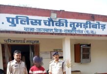 राजनांदगांव: पशु तस्करी के फरार आरोपी की गिरफ्तारी…