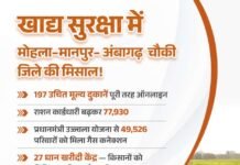 मोहला: प्रधानमंत्री उज्ज्वला योजना से 49 हजार 526 पात्र परिवारों को मिला नि:शुल्क एलपीजी गैस कनेक्शन…