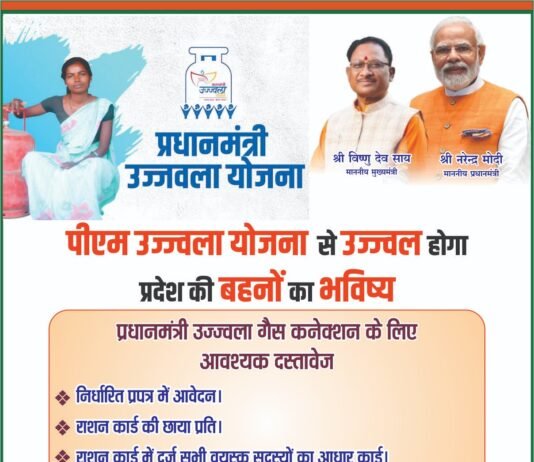 डोंगरगांव में 12 दिसंबर को उज्जवला एवं सूर्यघर योजना का शिविर पात्र नागरिकों को मिलेगा लाभ…