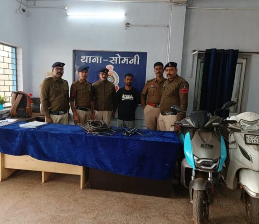 राजनांदगांव : खेतों से केबल तार मोटर पंप व झटका मशीन चोरी करने वाला आरोपी गिरफ्तार…