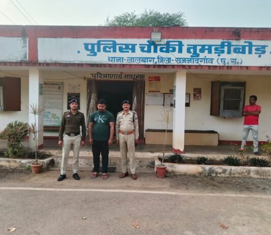 राजनांदगांव: अवैध शराब के विरुद्ध बड़ी कार्रवाई, फरार आरोपी गिरफ्तार…