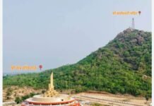 рд░рд╛рдЬрдирд╛рдВрджрдЧрд╛рдВрд╡: рдкреНрд░рд╕рд╛рдж рдпреЛрдЬрдирд╛ рдЕрдВрддрд░реНрдЧрдд рдорд╛рдБ рдмрдореНрд▓реЗрд╢реНрд╡рд░реА рджреЗрд╡реА рдордВрджрд┐рд░ рдбреЛрдВрдЧрд░рдЧрдврд╝ рдХрд╛ рд╡рд┐рдХрд╛рд╕ рдкрд░рд┐рдпреЛрдЬрдирд╛ рдкреВрд░реНрдг…