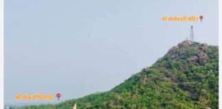 рд░рд╛рдЬрдирд╛рдВрджрдЧрд╛рдВрд╡: рдкреНрд░рд╕рд╛рдж рдпреЛрдЬрдирд╛ рдЕрдВрддрд░реНрдЧрдд рдорд╛рдБ рдмрдореНрд▓реЗрд╢реНрд╡рд░реА рджреЗрд╡реА рдордВрджрд┐рд░ рдбреЛрдВрдЧрд░рдЧрдврд╝ рдХрд╛ рд╡рд┐рдХрд╛рд╕ рдкрд░рд┐рдпреЛрдЬрдирд╛ рдкреВрд░реНрдг…