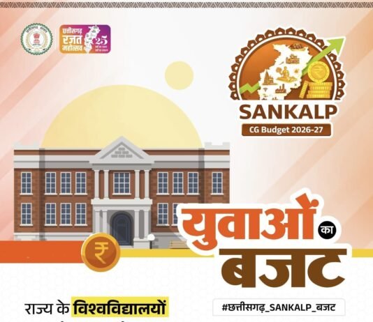 रायपुर : 700 भवन विहीन स्कूलों के लिए 123 करोड़ रुपये का प्रावधान…