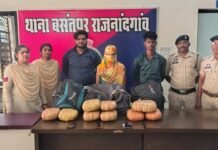 राजनांदगांव: अंतर्राज्यीय गांजा तस्करी का खुलासा, 9 किलो से अधिक गांजा जप्त…