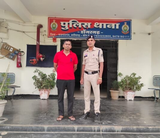 राजनांदगांव : नौकरी छोड़कर बना चोर, पुराने होटल में ही वारदात को दिया अंजाम…