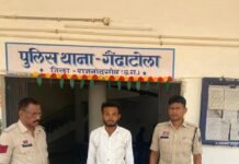 राजनांदगांव: मोटरसाइकिल से अवैध शराब परिवहन करते आरोपी गिरफ्तार…