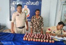 राजनांदगांव : ककरेल तिराहा पर अवैध शराब बेचते युवक गिरफ्तार, 56 पौवा जब्त…
