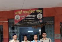 राजनांदगांव: बुजुर्ग महिला से 5.42 लाख की ठगी, आरोपी गिरफ्तार…