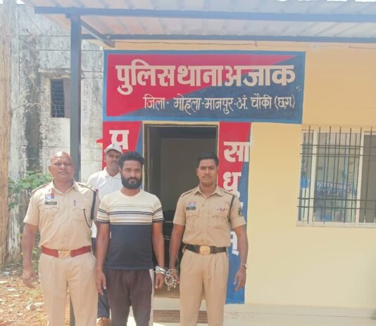 मोहला: मानसिक प्रताड़ना से तंग आकर युवती ने दी जान,आरोपी गिरफ्तार…