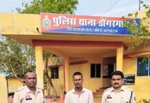 राजनांदगांव: नाबालिग से दुष्कर्म के मामले में आरोपी गिरफ्तार…