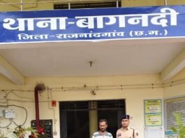 राजनांदगांव: शांति भंग करने वाले बदमाश पर पुलिस की कार्रवाई, न्यायालय के आदेश पर भेजा गया जेल…