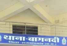 राजनांदगांव: शांति व्यवस्था भंग करने की आशंका पर बदमाश के खिलाफ कार्रवाई, भेजा गया जेल…