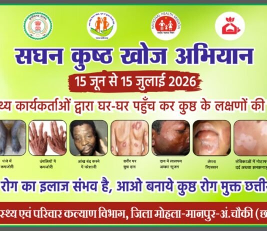 मोहला: 15 जून से जिले में चलेगा सघन कुष्ठ जाँच खोज अभियान…