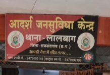 राजनांदगांव: हाईवे के ढाबे पर अवैध शराबखोरी का भंडाफोड़, संचालक गिरफ्तार…