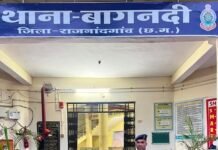 राजनांदगांव: शादी का झांसा देकर युवती का शोषण, शिकायत के 3 घंटे के भीतर आरोपी गिरफ्तार…
