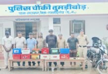 राजनांदगांव : डोंगरगढ़ में ट्रैक्टर बैटरी चुराकर बेचने वाला गैंग गिरफ्तार, 7 आरोपी सलाखों के पीछे…