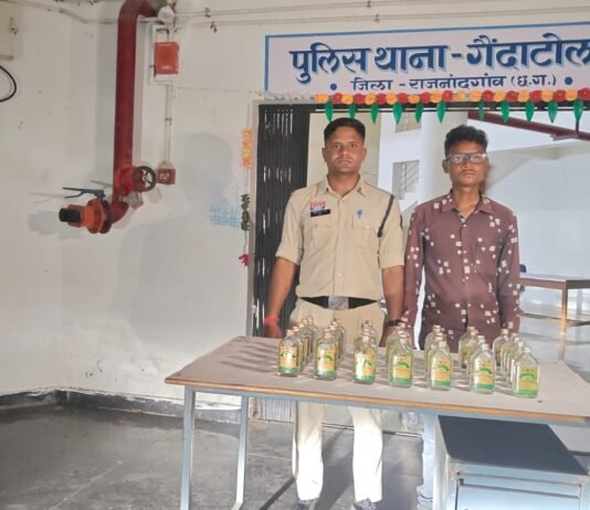 राजनांदगांव: महाराष्ट्र निर्मित अवैध शराब बेचते युवक को गैंदाटोला पुलिस ने किया गिरफ्तार, भेजा जेल…