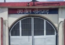 ऑनलाइन सट्टा नेटवर्क पर केसीजी पुलिस की बड़ी कार्रवाई, ‘शिवा बुक’ का मुख्य सरगना रायपुर से गिरफ्तार…